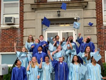 8th Grade Graduation 2019: June 17, 2019, 7PM