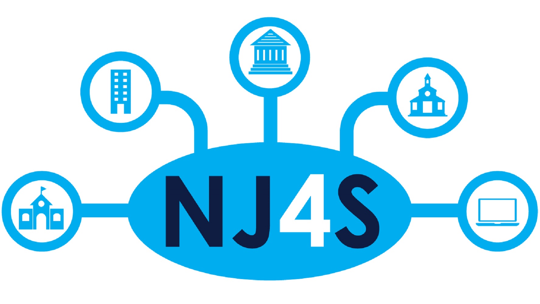 NJ4S Events